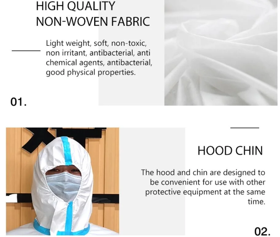 Perfect Performance Disposable Personal Protective Clothing Equipment